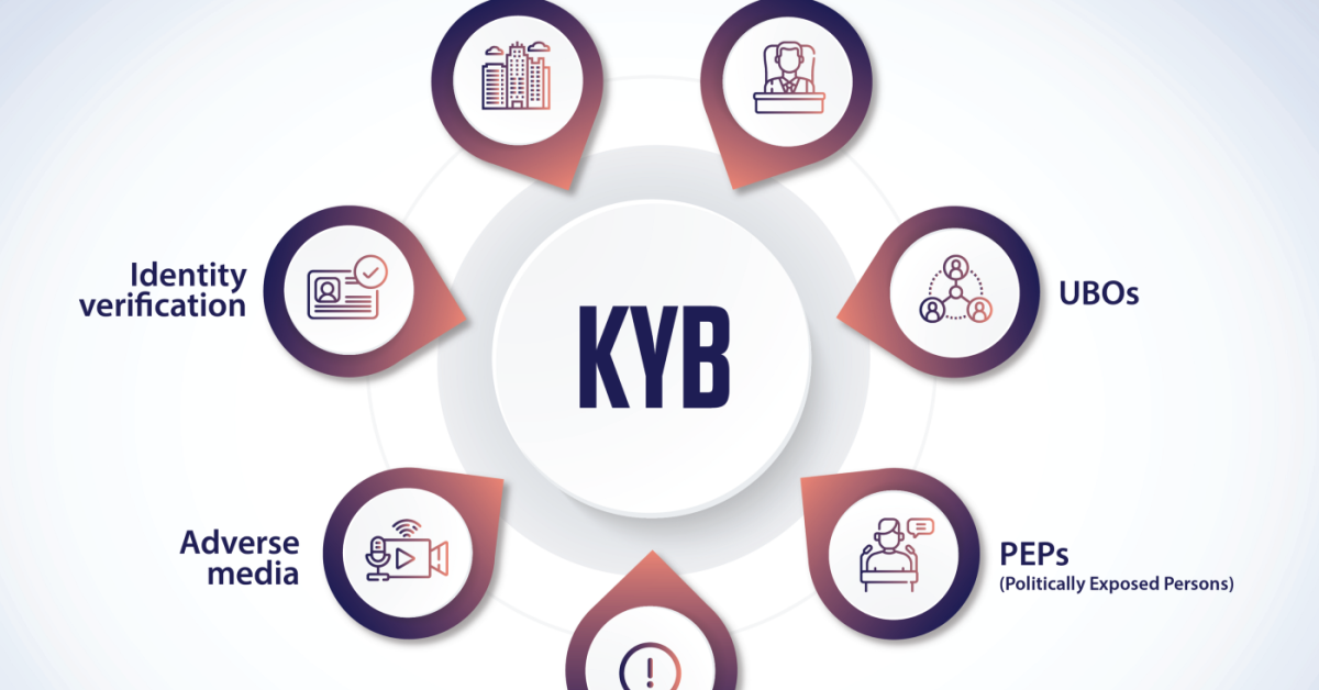 kyb
